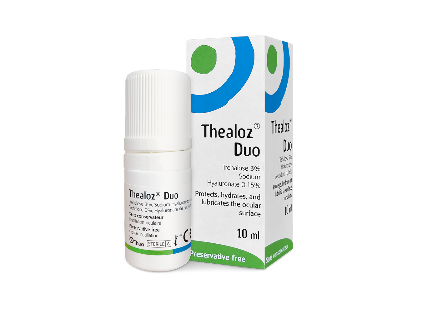 Thealoz Duo®